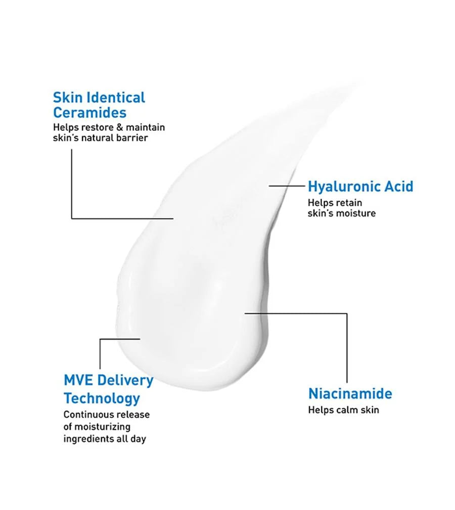 Oil Control Moisturizing Gel-Cream CeraVe