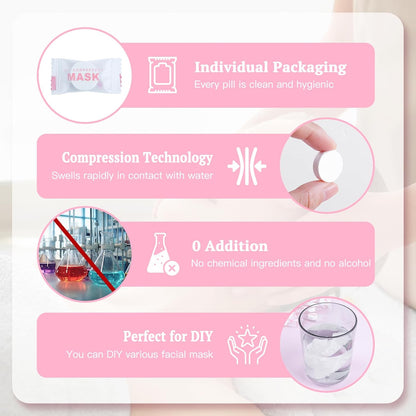 Compressed Sheet Mask