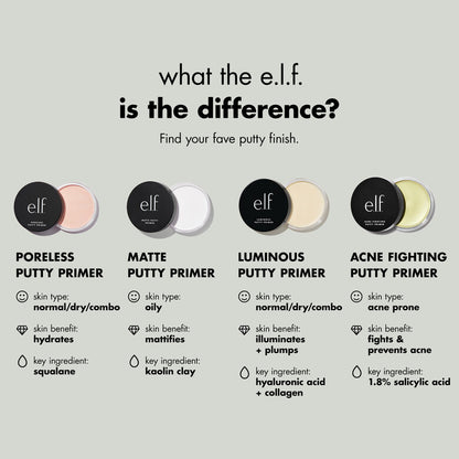 Putty Primer Elf Cosmetics