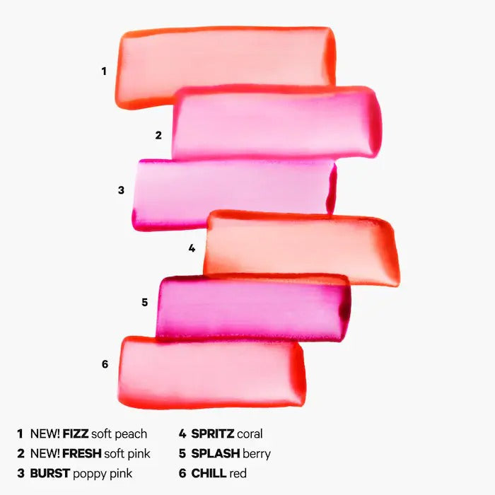 Cooling Water Jelly Tint Milk Makeup