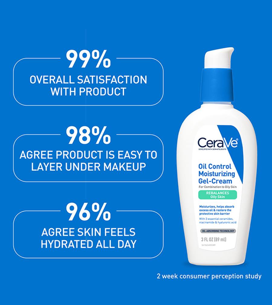 Oil Control Moisturizing Gel-Cream CeraVe