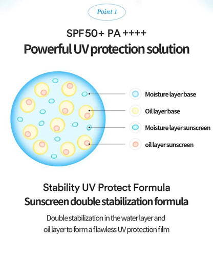 Bio Watery Sun Cream SPF50+ Tocobo