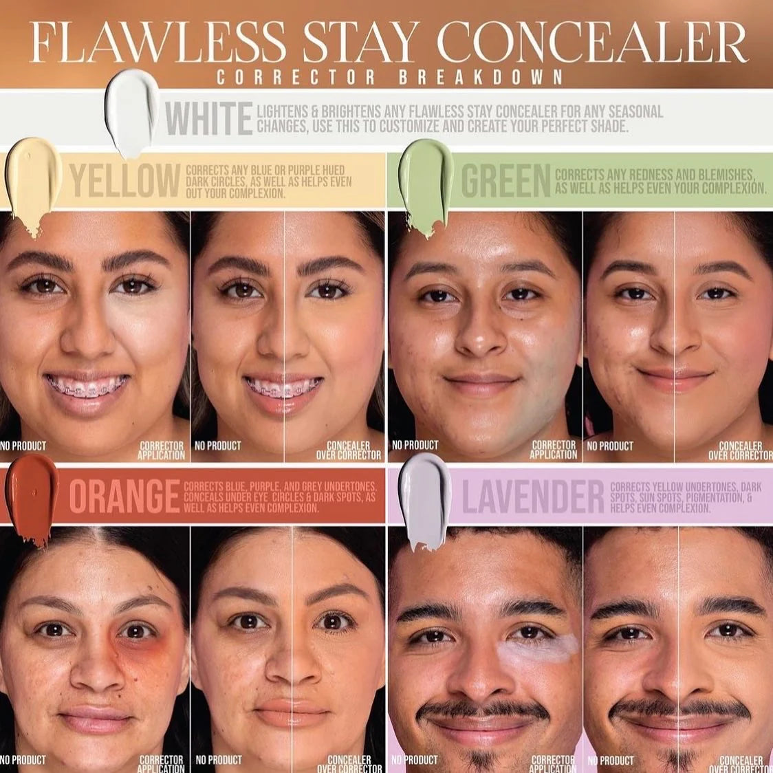 Flawless Stay Concealer Beauty Creations