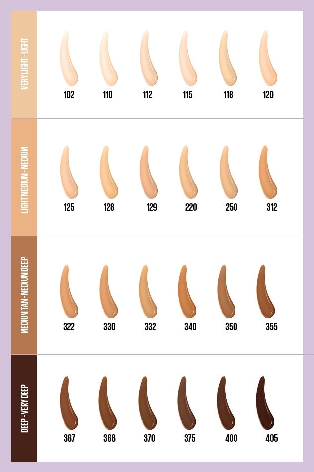 SuperStay Lumi Matte Foundation 30H Maybelline